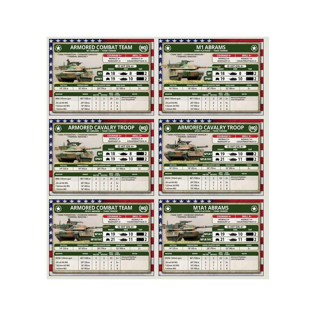 Team Yankee - Abrams Tank Platoon