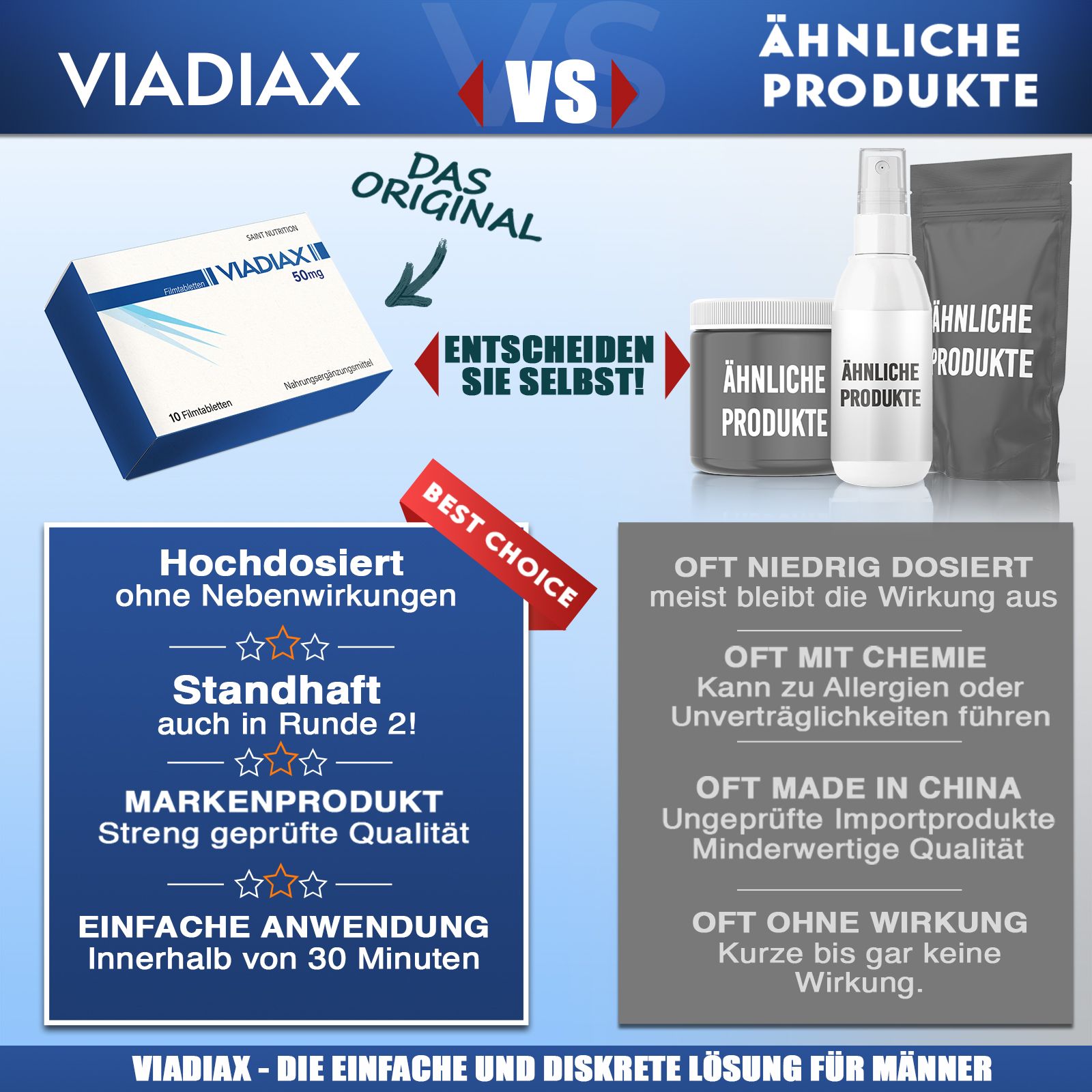 Viadiax® Filmtabletten 50mg | Potenzmittel