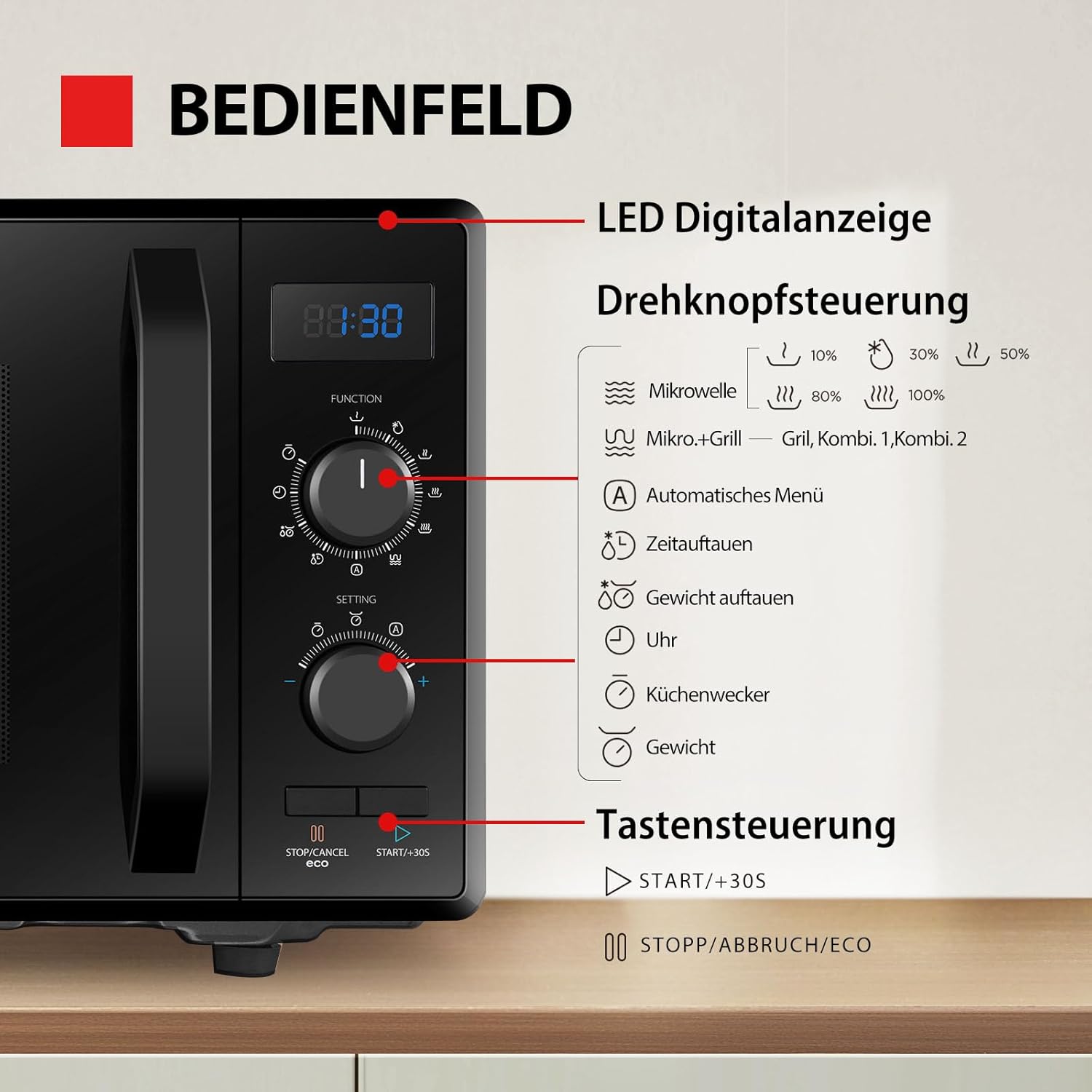 Toshiba MW2-AG23PF(BK) Mikrowelle / 3-in-1 Mikrowelle mit Grill & Kombi-Funktion/Freistehend / 23L / 900W / 1000W Grill/energiesparender ECO-Funktion/Drehteller mit Positionsspeicher/Schwarz