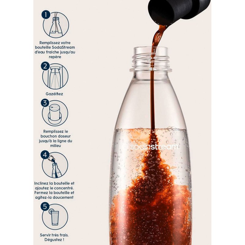 Sirop et concentré Sodastream Sirop Concentré Pepsi Cola Soda