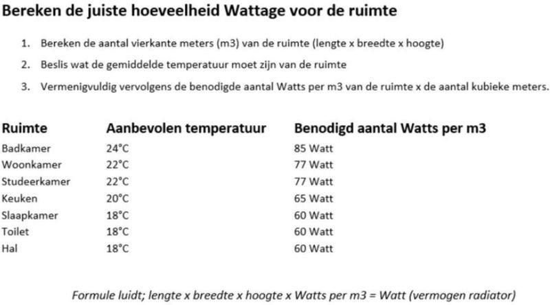 Designradiator Nile Gobi 1275 Watt Mat Zwart Middenonderaansluiting