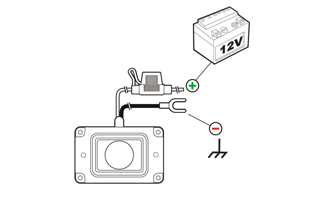 K&K M2700 360° Ultraschall-Marderabwehrgerät
