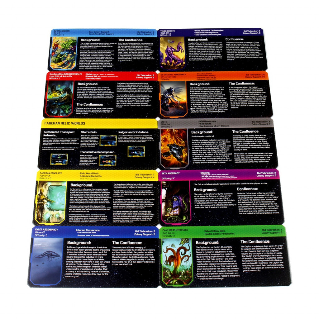 Sidereal Confluence: Remastered Edition