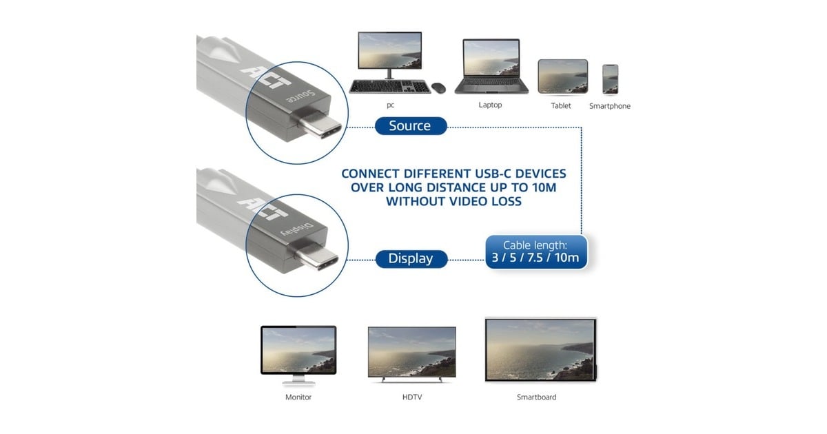 ACT ConnectivityUSB-C 3.2 Gen2 Active Optical Cable (AOC) aansluitkabel  (Grijs/zwart, 5 meter)