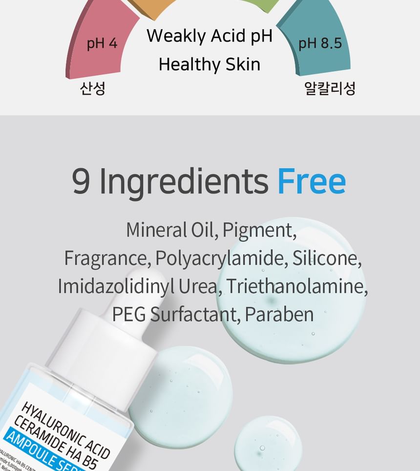 APLB - Hyaluronzuur Ceramide HA B5 Ampullen Serum Set
