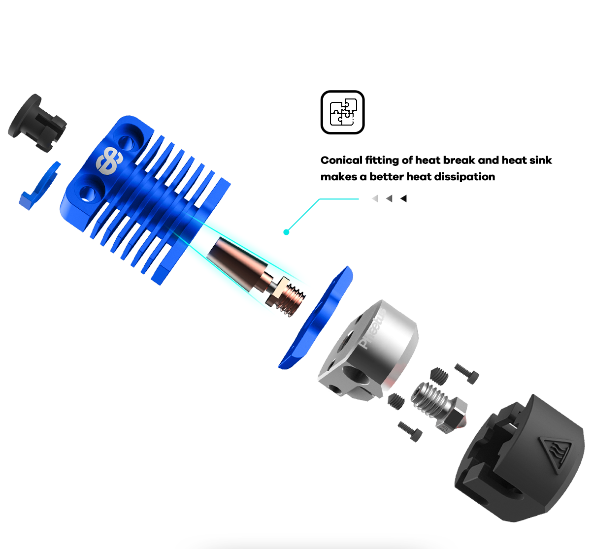 Phaetus  Dragonfly Hotend BMS, Blau    All-Metal Hotend für die gängisten DIY 3D Drucker