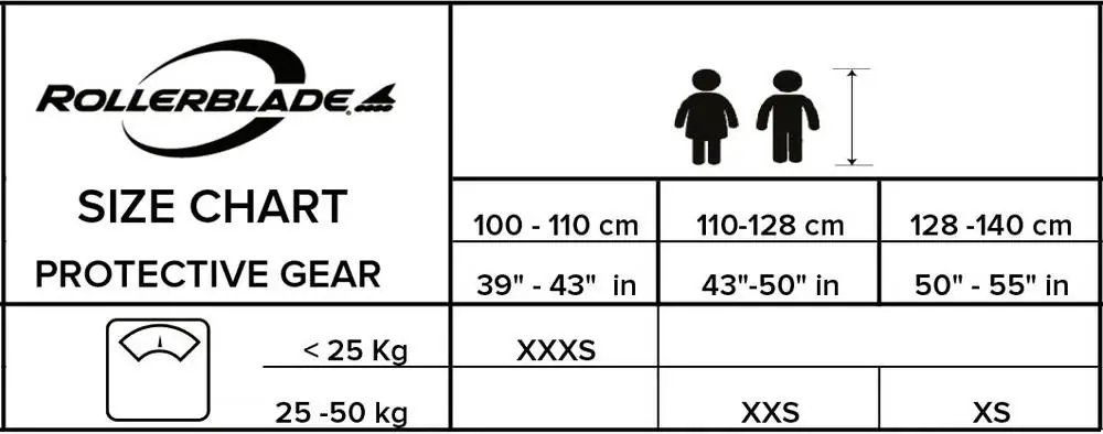 Rollerblade Skategear Junior Beskyttelsessæt 3-Pak - Sæt Børn