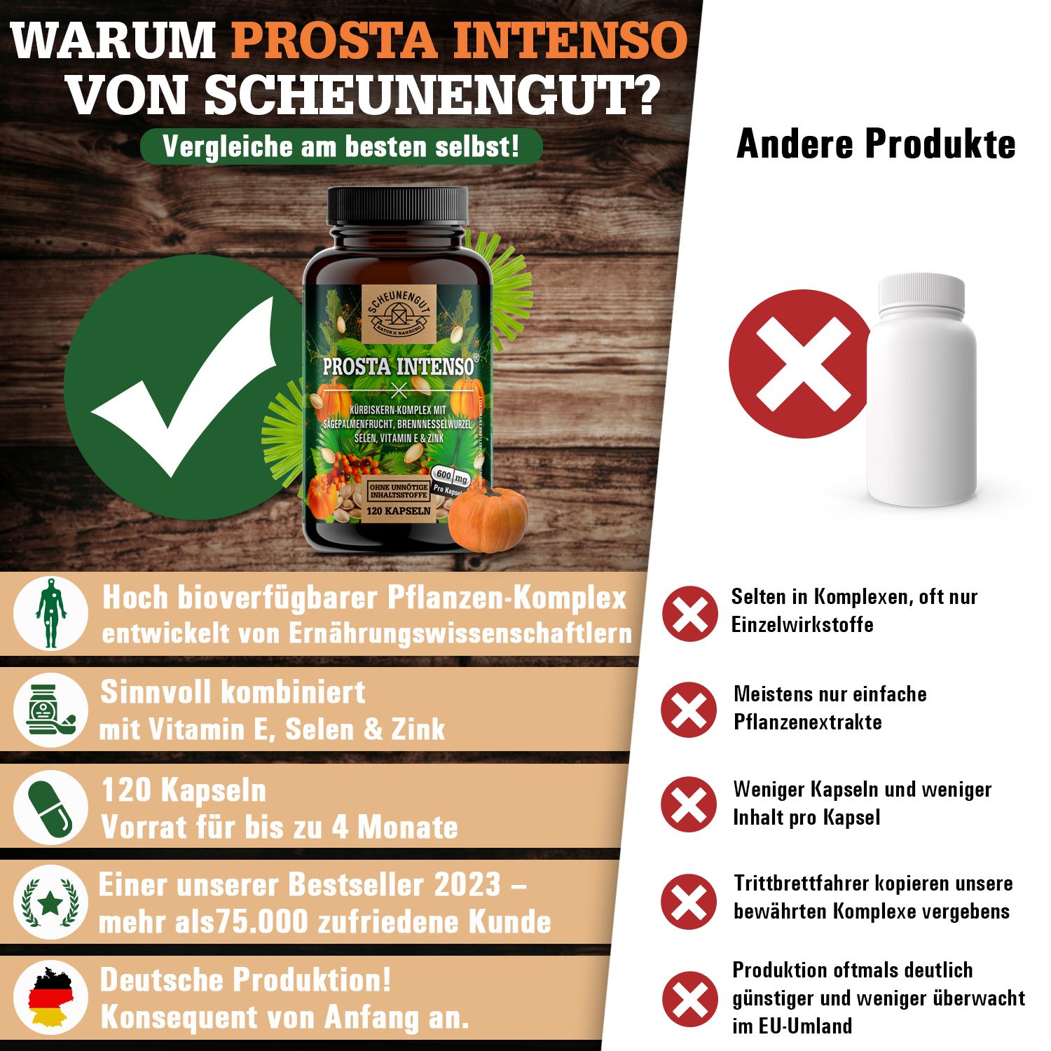Scheunengut® PROSTA INTENSO | Prostata Kapseln mit Kürbiskern, Sägepalme, Selen uvm.