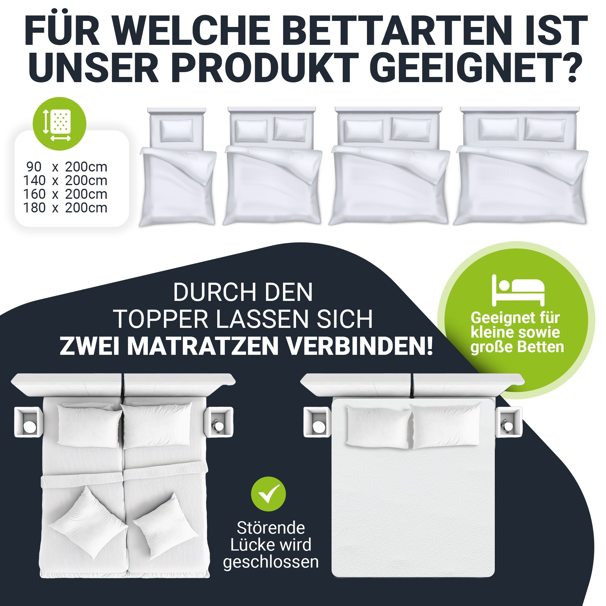 Juskys orthopädischer Topper 90 x 200 cm - 7 Zonen aus Memoryschaum 7 cm dick H2 - H3