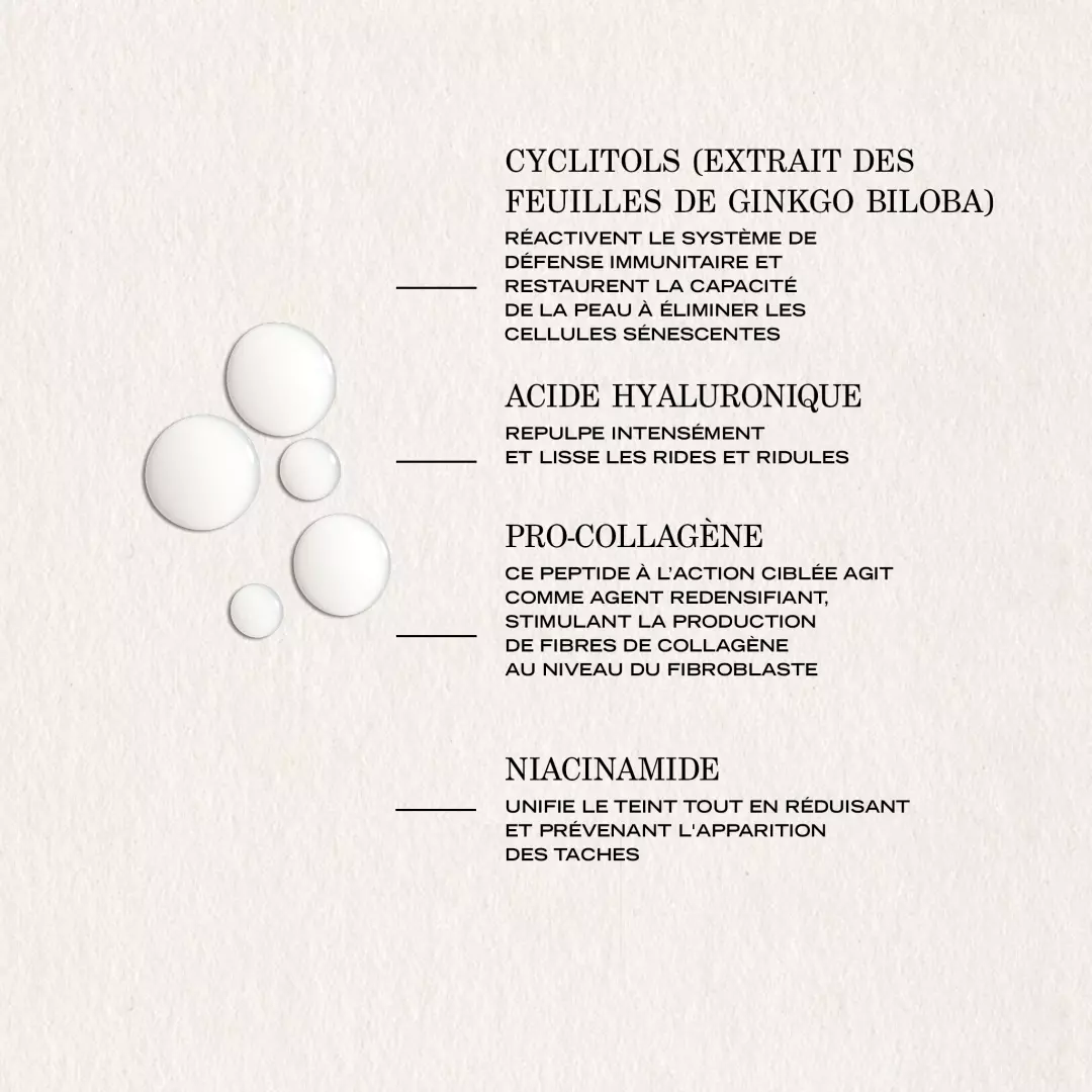 NEO-SERUM - 30 ml