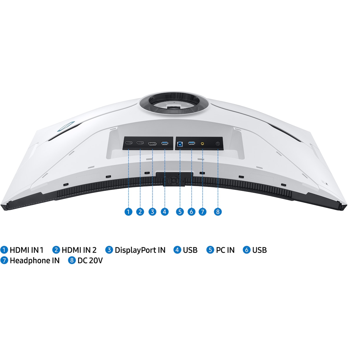 Samsung Odyssey NEO G8 32