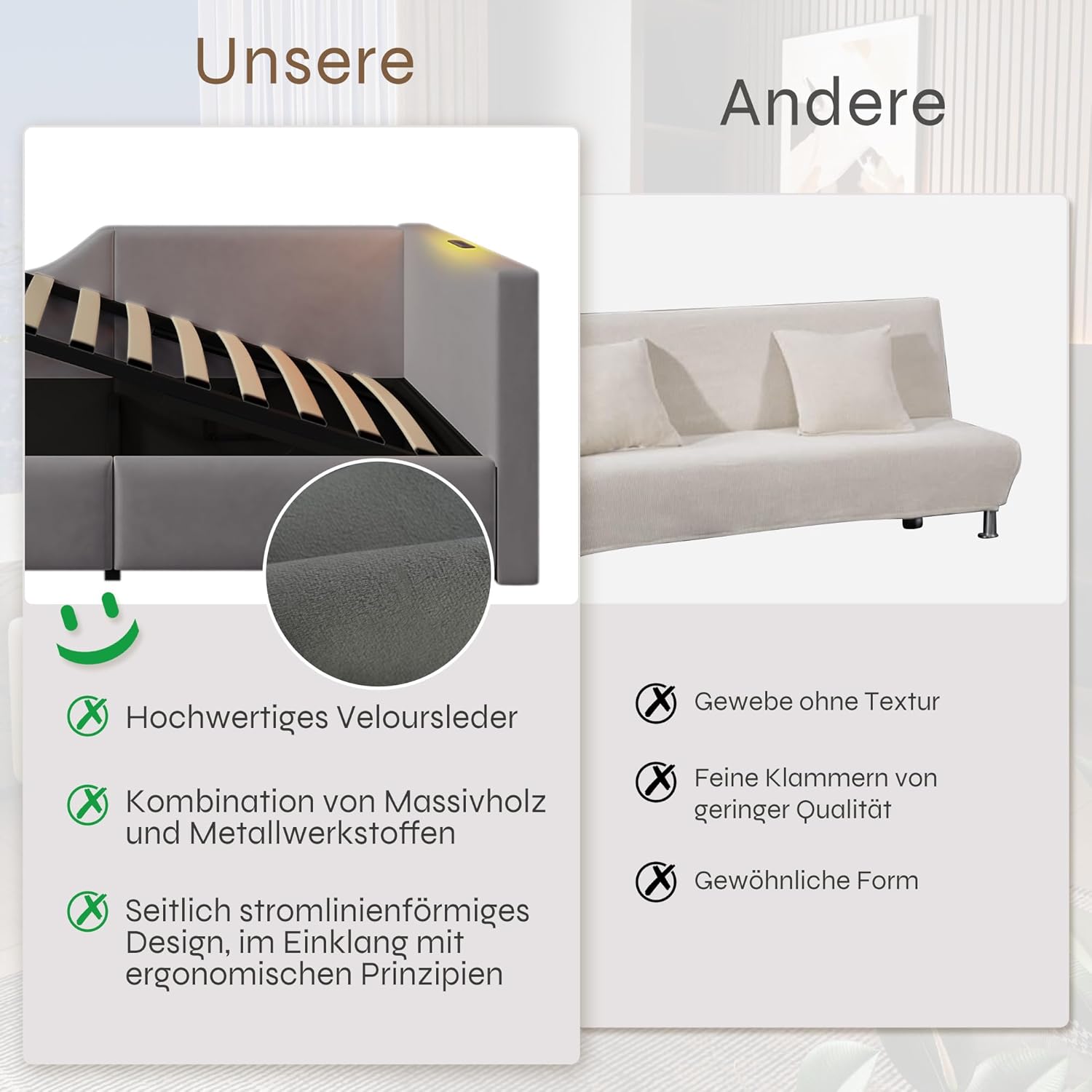 Polsterbett Tagesbett Daybett 90x200cm, Schlafsofa mit hydraulischem Stauraum, Leselichtfunktion und USB-C-Ladefunktion, Jugendbett Bettgestell, Samt (Grau, 90×200cm)