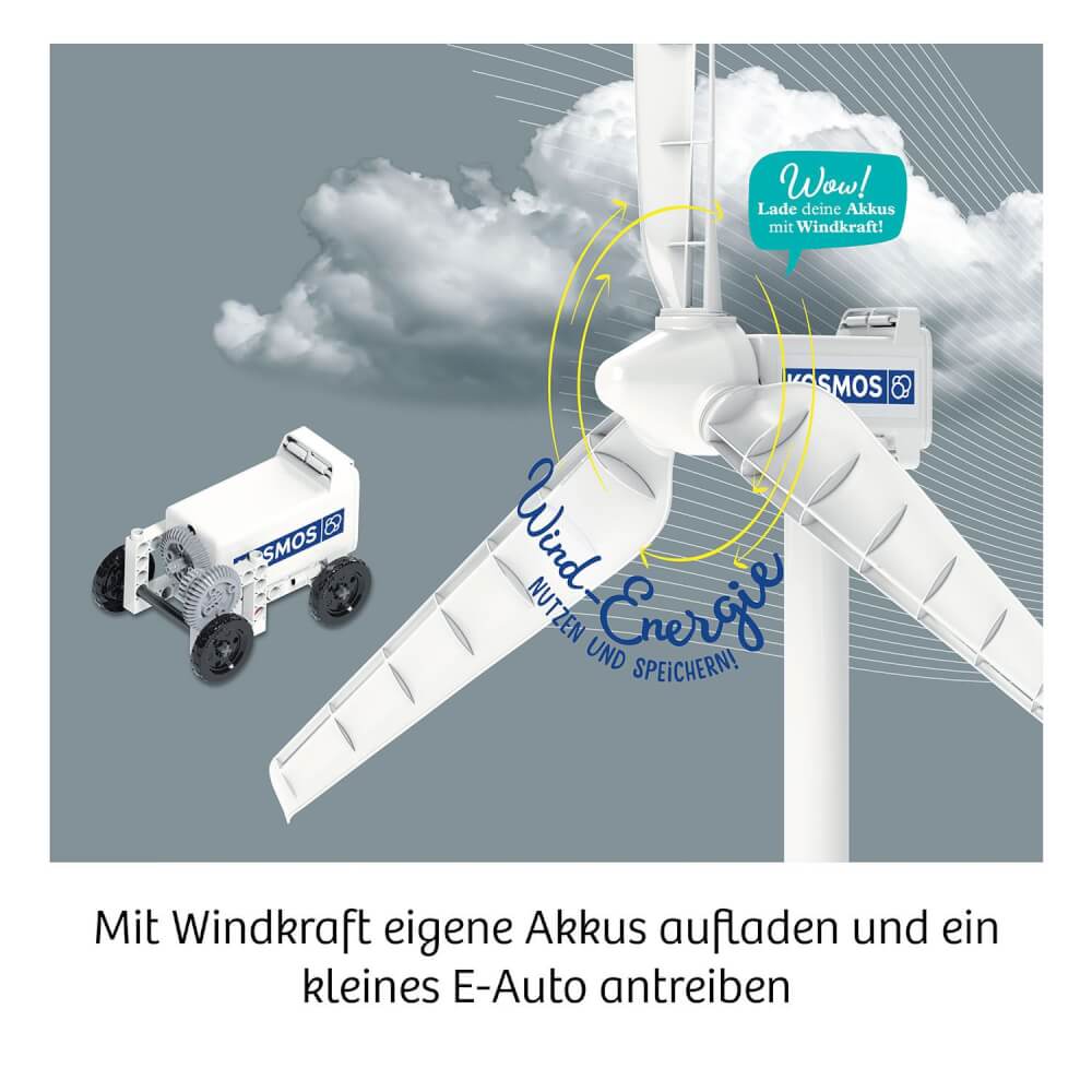 Wind-Rad