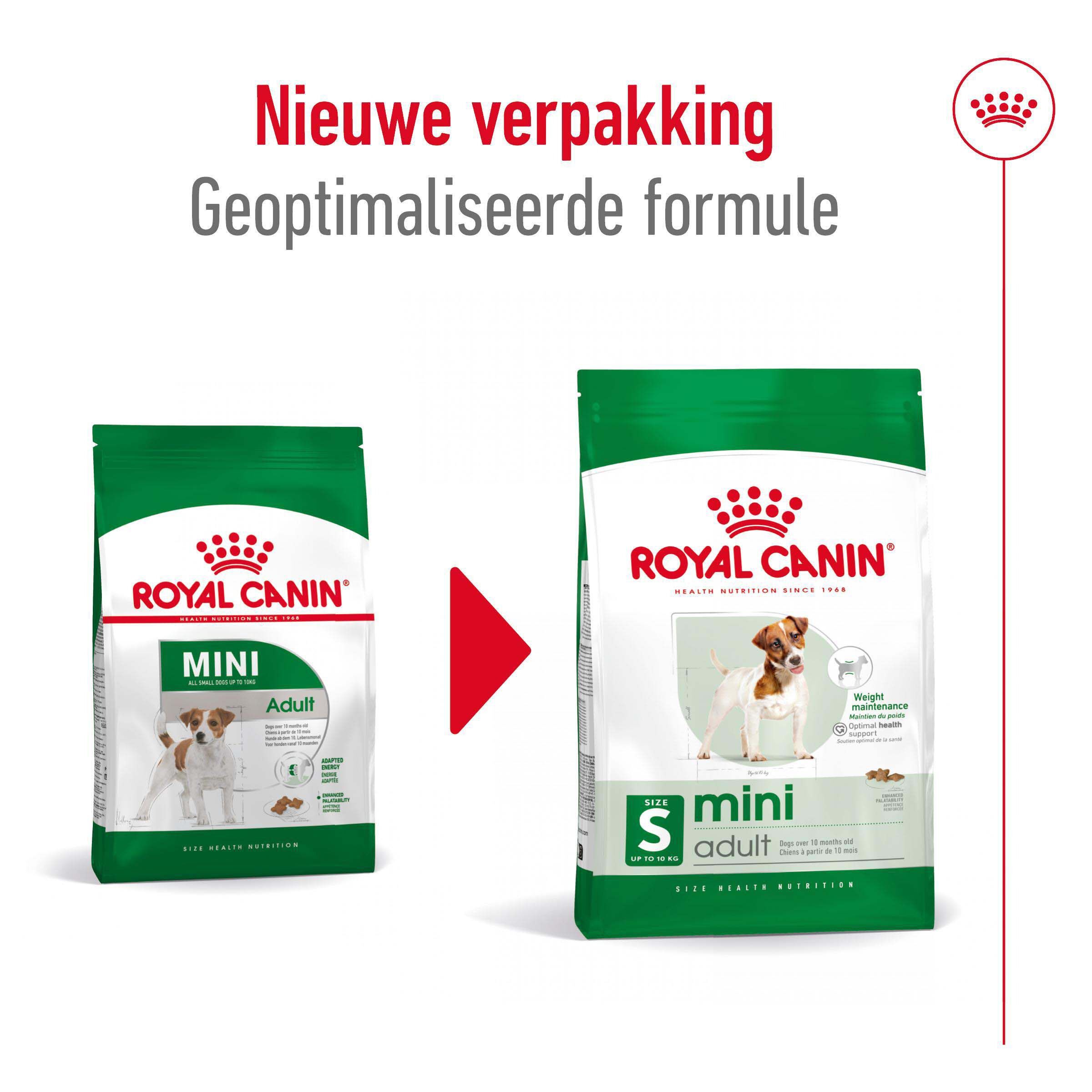 Royal Canin SHN Mini Adult - Hondenvoer - 8000 Gram - gevogelte