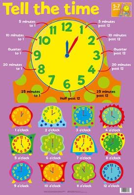Tell the Time (Poster)