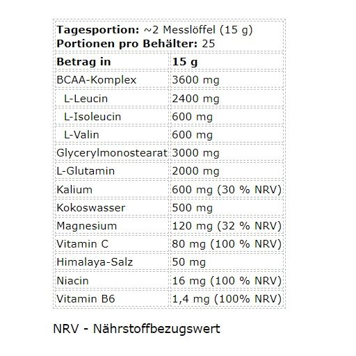 Kevin Levrone Anabolic BCAA Hydration & Electrolytes