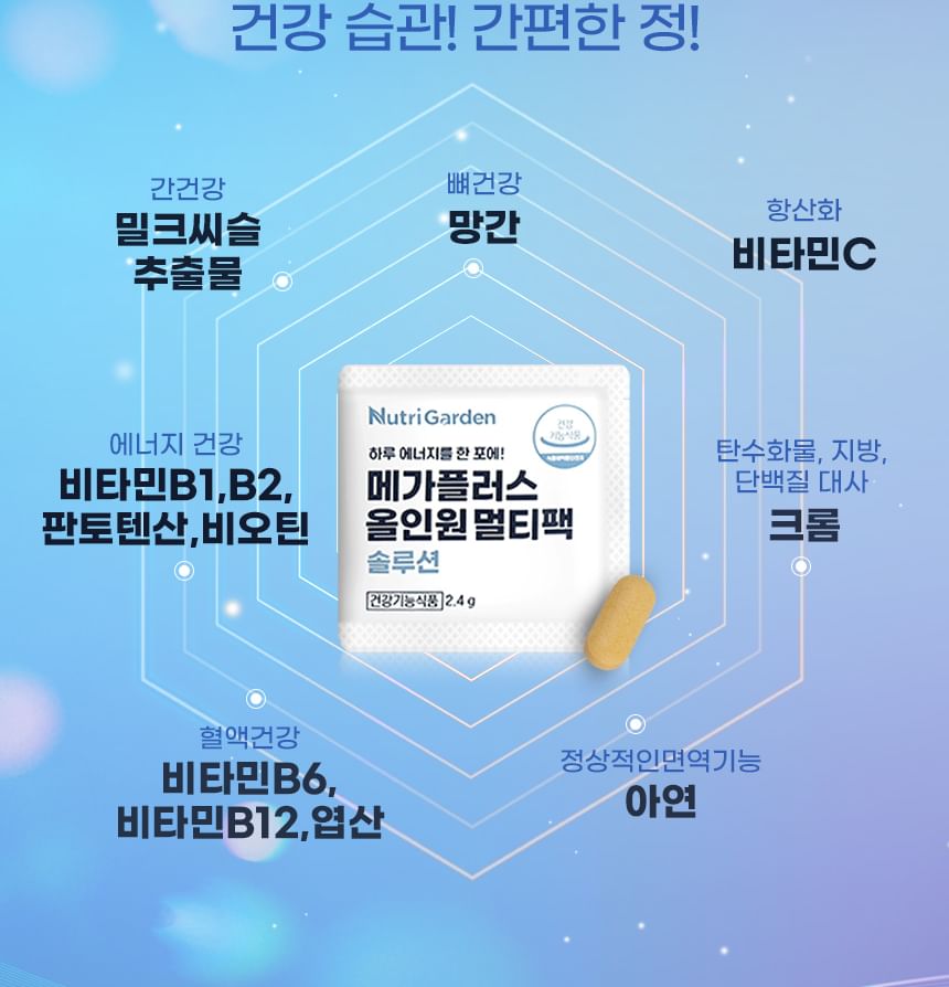 JUNGWONSAM - NutriGarden Mega Plus Alles-in-één Multipack-oplossing