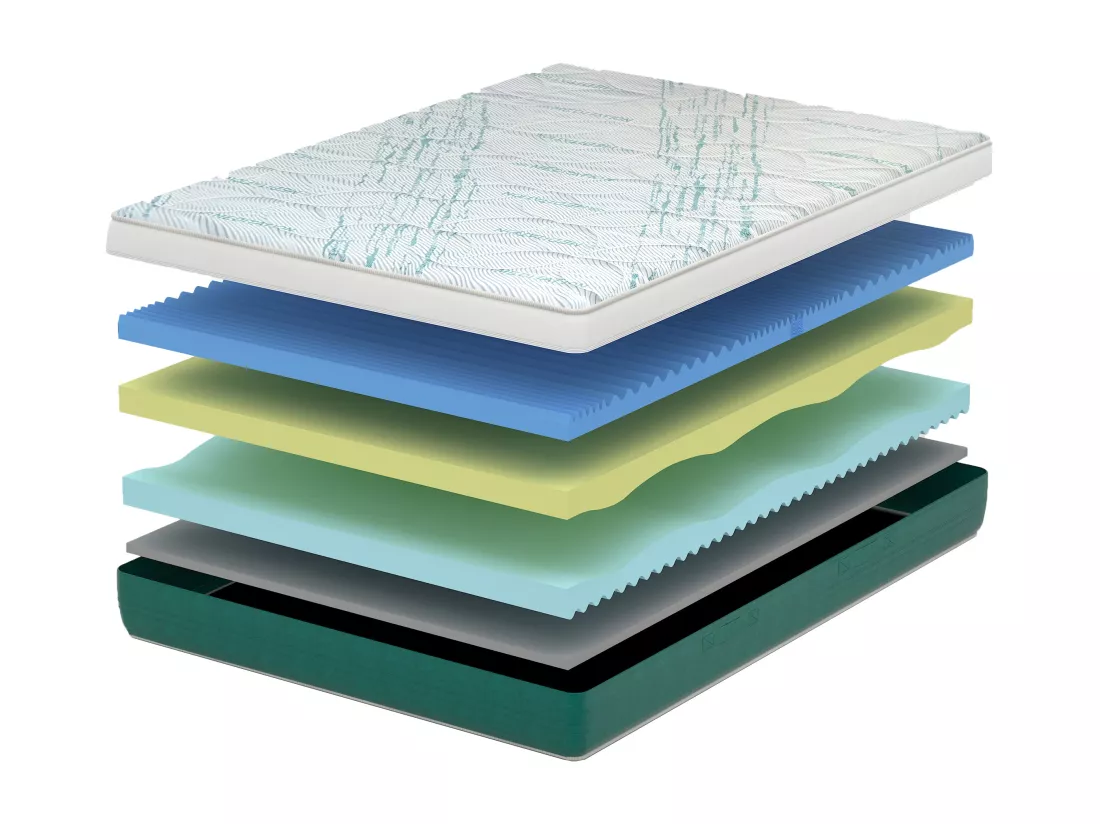 Matelas 4 couches Memory Sky,Housse Meditation Amovible 160x200x24