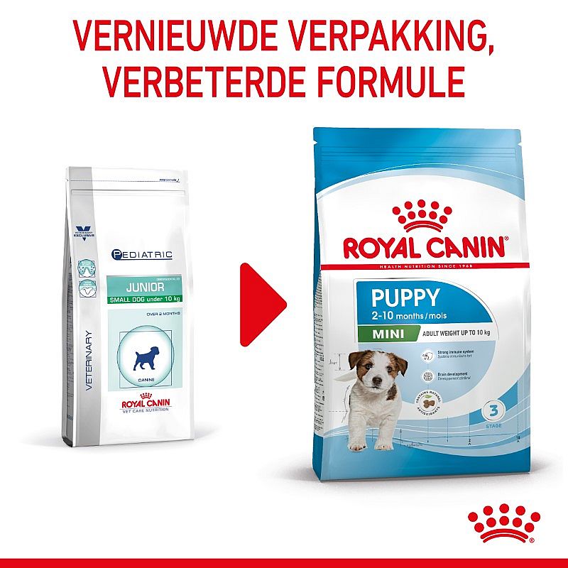 ROYAL CANIN® Small Dog Junior