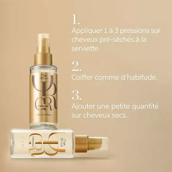 Wella Professionals Oil Reflections Huile Lissante Sublimatrice 30ml