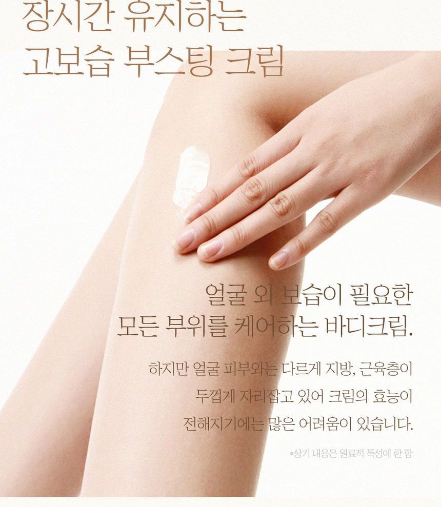 Mooie huid - Avocado & Argan Body Cream Pump