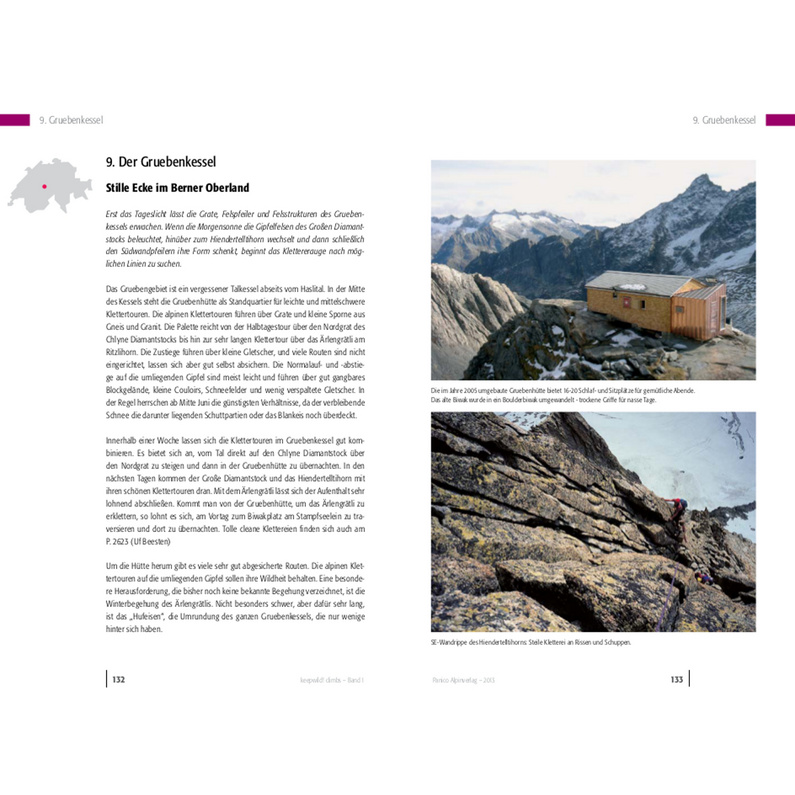 Panico Best of keepwild! climbs