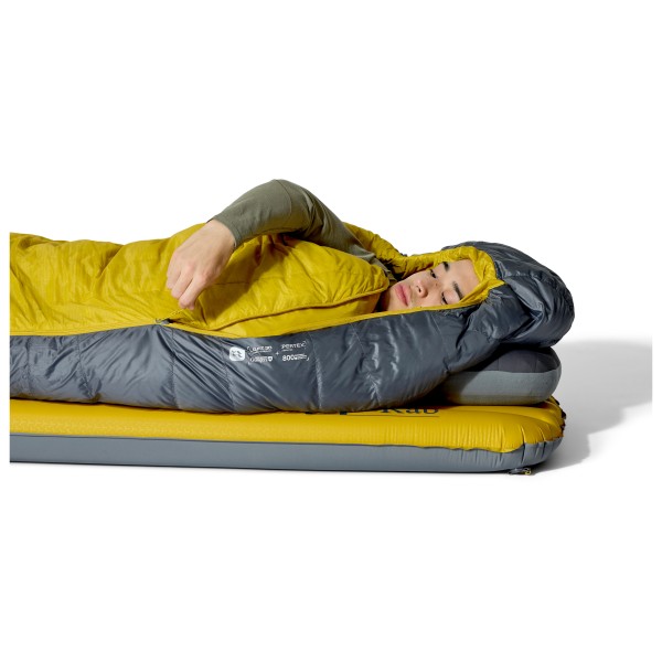 Rab - Neutrino -12C / 10F - Sac de couchage en duvet