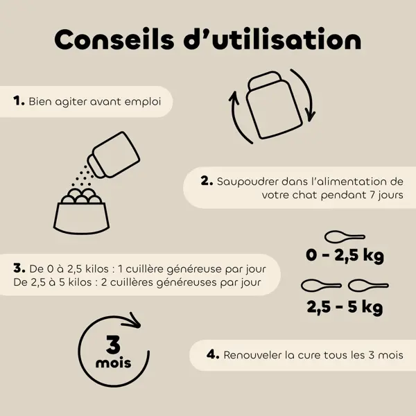 Biovetol - Alimento para Bem-Estar - Alt'vers Ração Orgânica em Pó para Gatos de Pequeno Porte <5kg - 50g