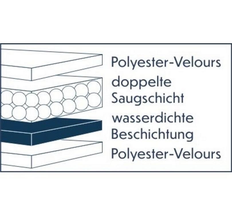 Matratzenauflage Inkontinenz 70 x 90 cmInkontinenz-Auflage