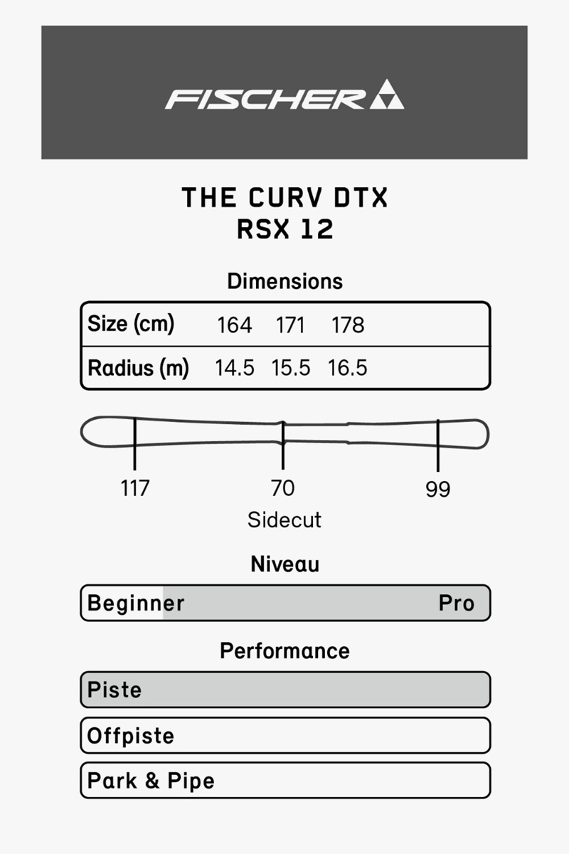 Fischer The Curv DTX Ski Set 2324