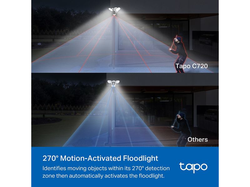 TP-Link Netzwerkkamera Tapo C720 2K QHD Intelligente Flutlichtkamera