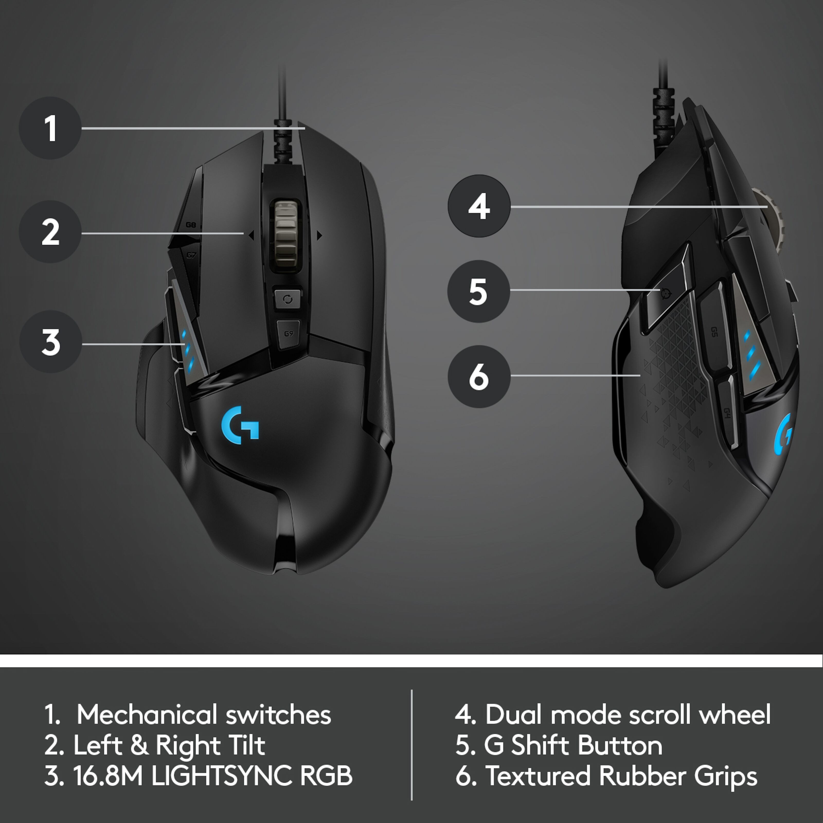 Logitech G 502 Hero Profesjonell gamingmus