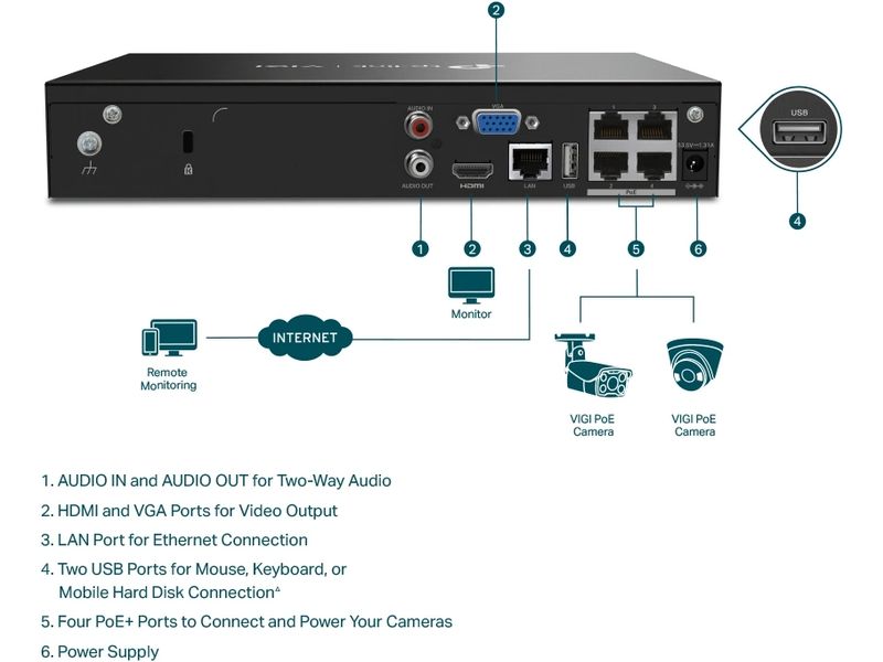 TP-Link Netzwerkrekorder PoE VIGI NVR1004H-4P 0 TB, 4 Kanal VIGI 4-Kanal-PoE-Netzwerk-Videorekorder