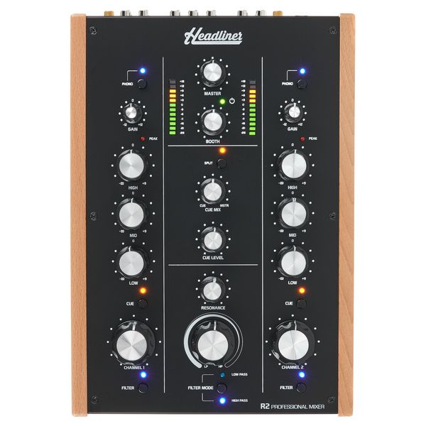 Headliner R2