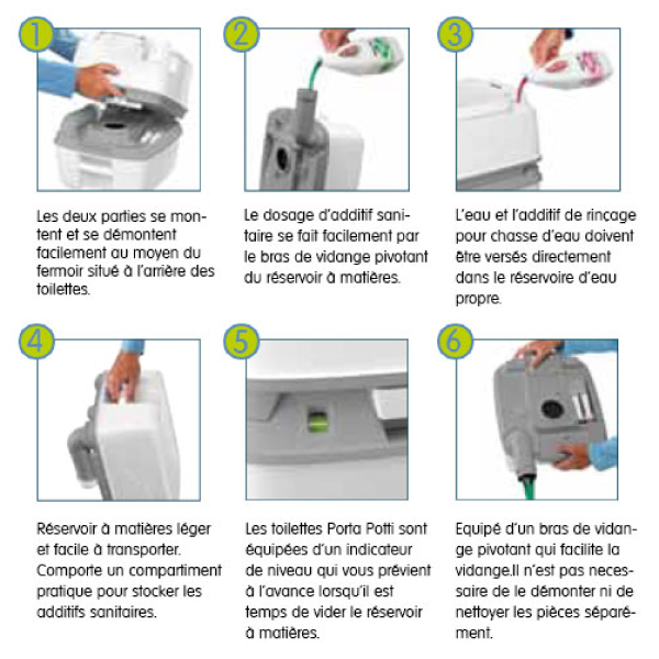 WC THETFORD Porta Potti 335 + Hold Down Kit