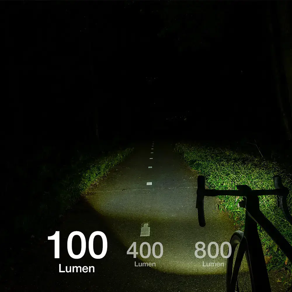XAND LED Verlichtingsset 800/20 Lumen