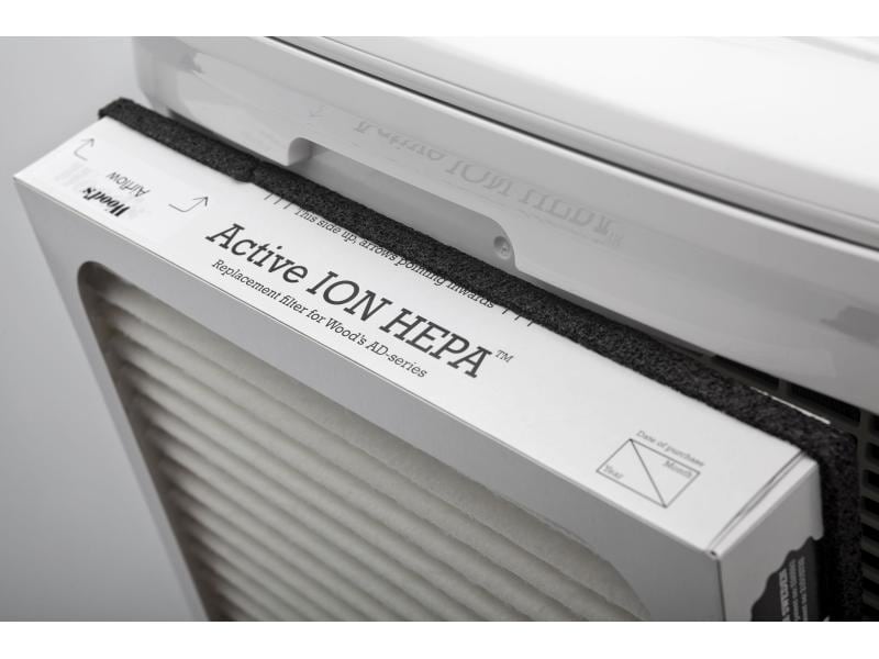 Wood's Luftfilter Active ION-HEPA 1 Stück Ersatzfilter für die Entfeuchter AD20 und AD30
