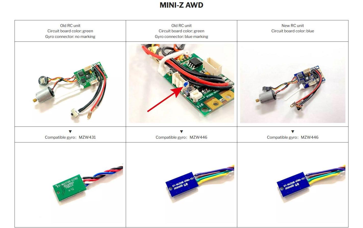 Kreisel Mini-Z Gyro Unit 2.0 MZW446Gyro für Mini-Z
