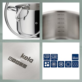 kela Topfset FLAVORIA 4-teilig