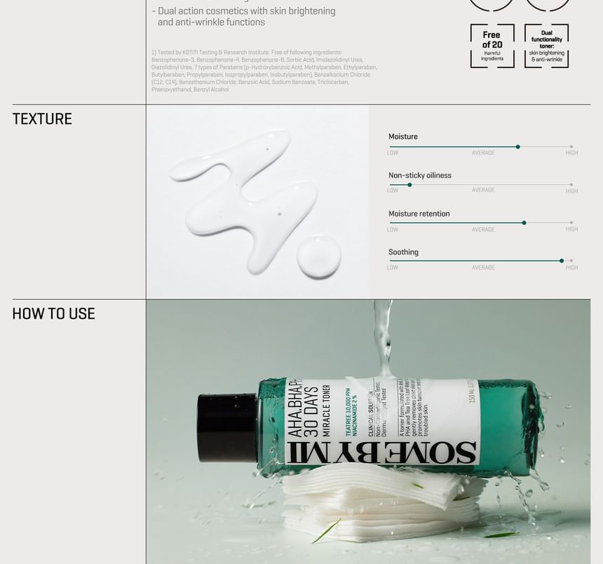 SOME BY MI - AHA, BHA, PHA 30 Dagen Wonder Toner 150ml