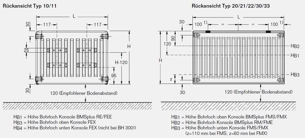 Buderus Logatrend C-Profil-Heizkörper Typ 11 BH 600 / L 600 (mit Halterset)
