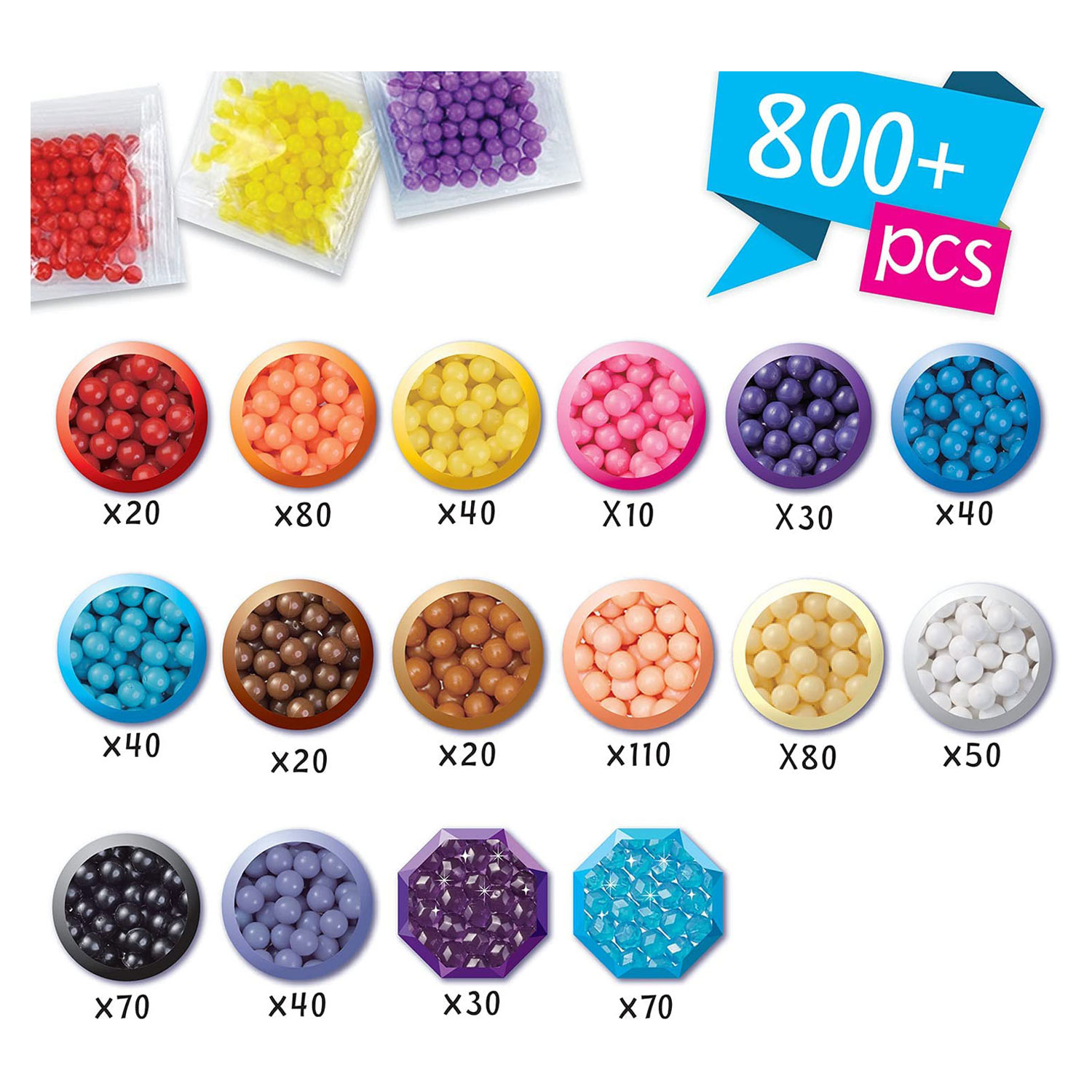 Aquabeads Frozen 2 Figurenset