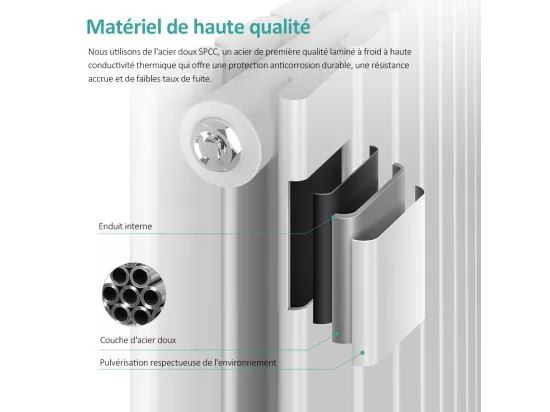 EMKE Radiateur eau chaude en acier Tube Plat Radiateur Mural Blanc 180x45cm 948W Double Couche