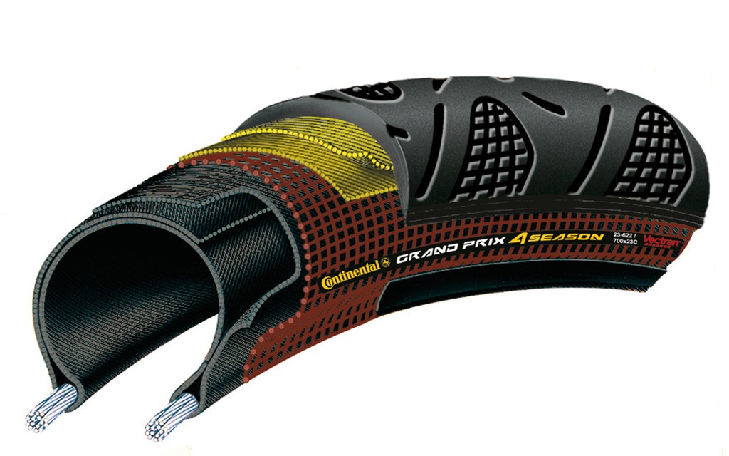 Continental Grand Prix 4 Season 700x28 Vectran Breaker