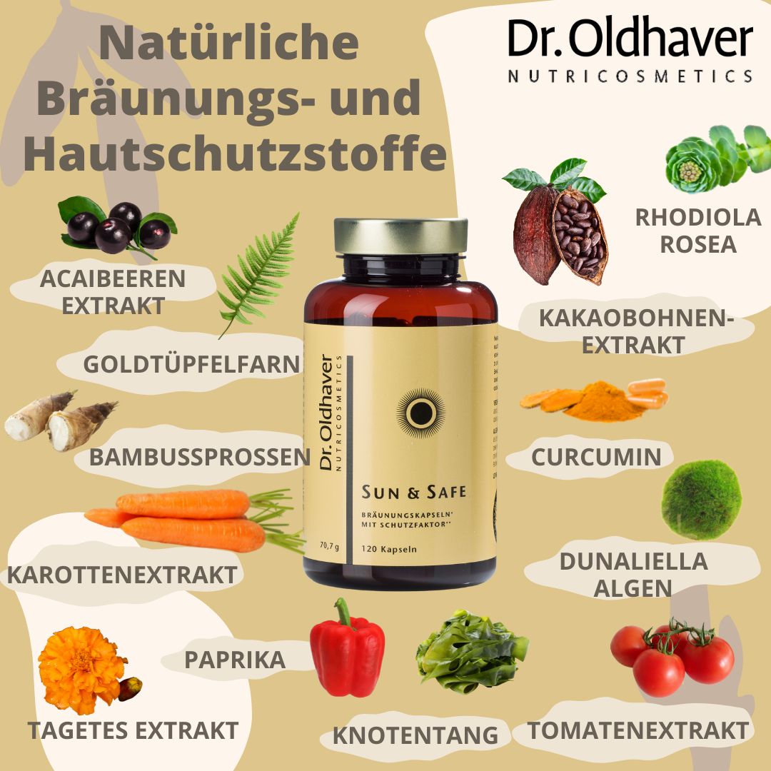 Dr. Oldhaver Sun & Safe Bräunungskapseln