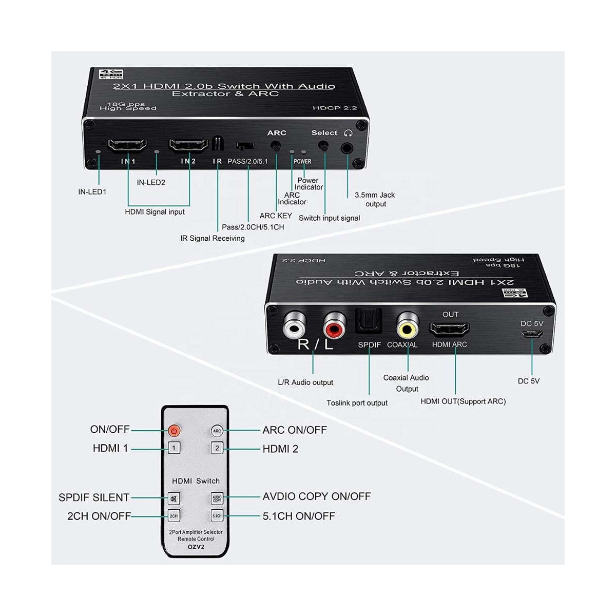 NÖRDIC HDMI Switch 2 til 1 med Audio Extractor og ARC 4K 60Hz SPDIF Coaxial RCA L / R og Stereo