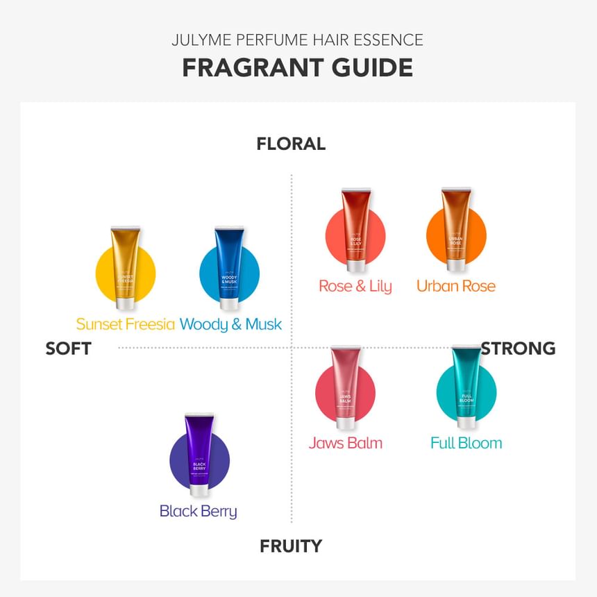 JULYME - Parfum Haar Essence - 8 Soorten