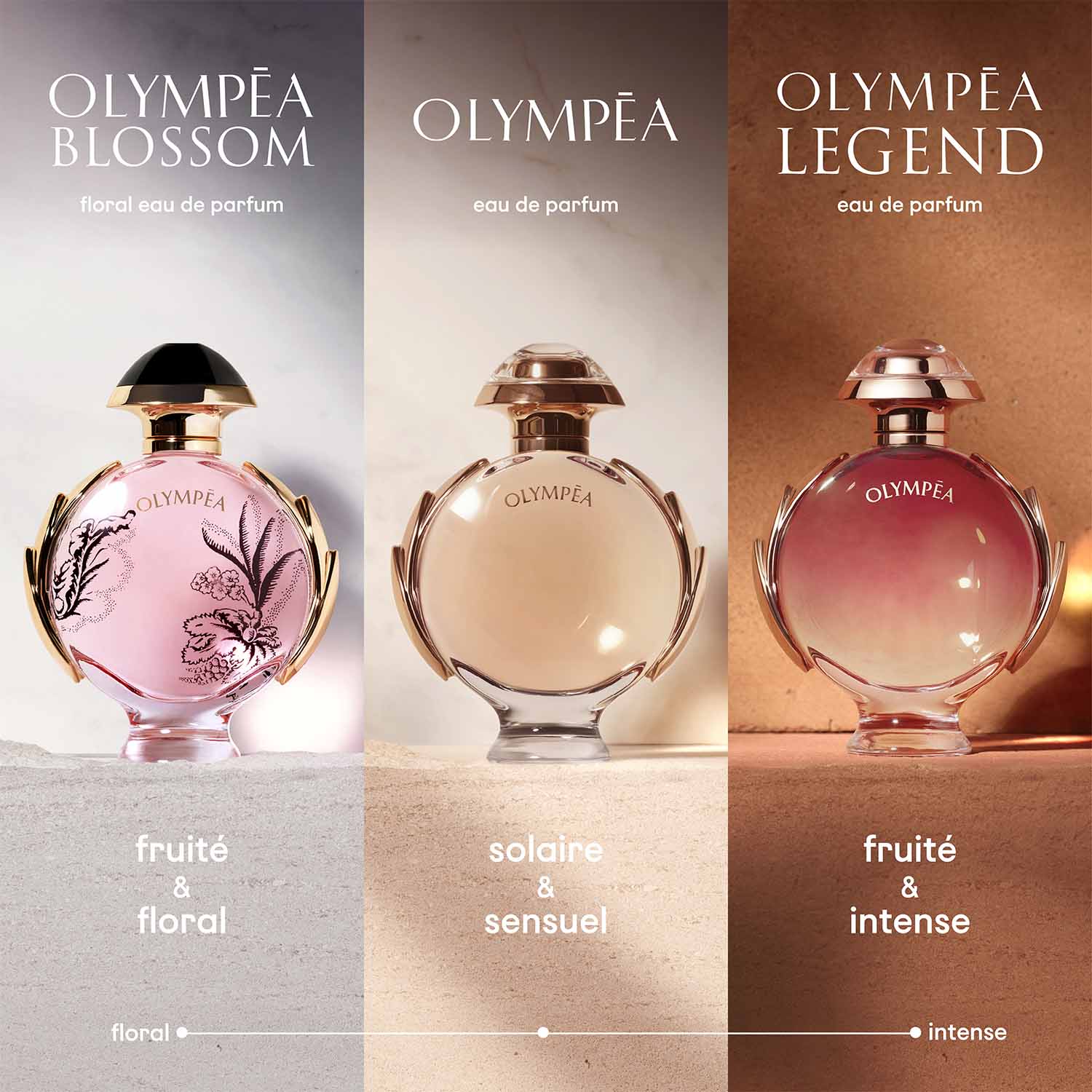Olympea Eau de Parfum |
