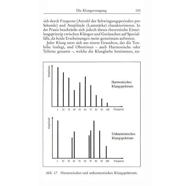 Reclam Verlag Elektronische Klänge