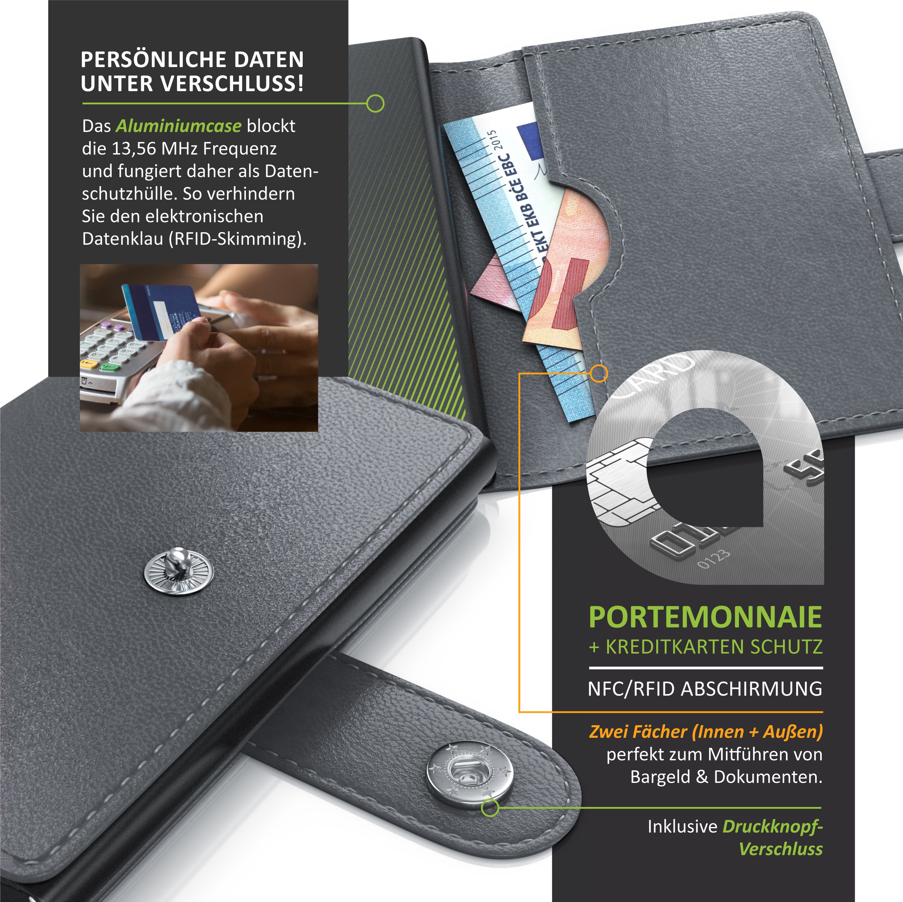 Aplic NFC / RFID Kartenetui Portemonnaie - NFC / RFID Abschirmung Blocking - Schutz vor Cyber Kriminalität - für bis zu 6 Karten - kompakt und stabil